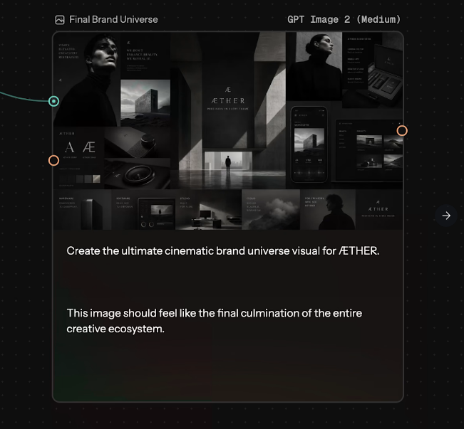 ÆTHER visual 1