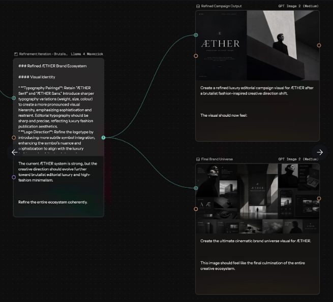 ÆTHER visual 2