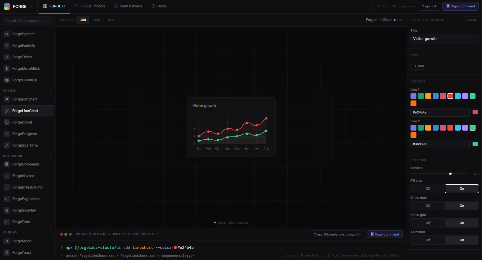 FORGE.ui visual 2