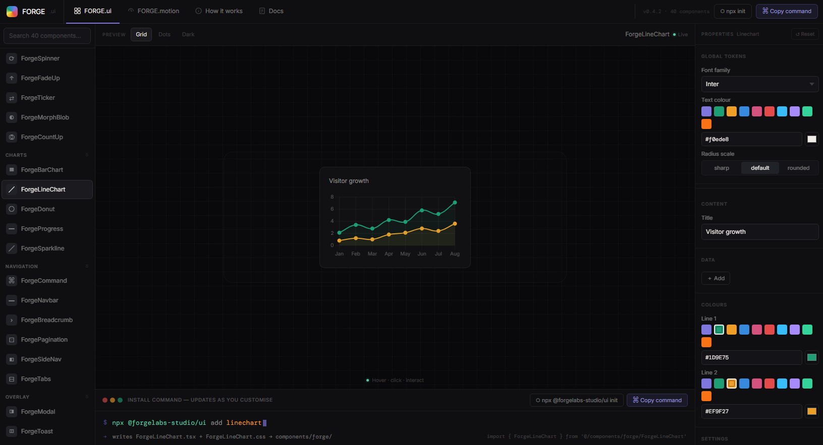 FORGE.ui visual 1